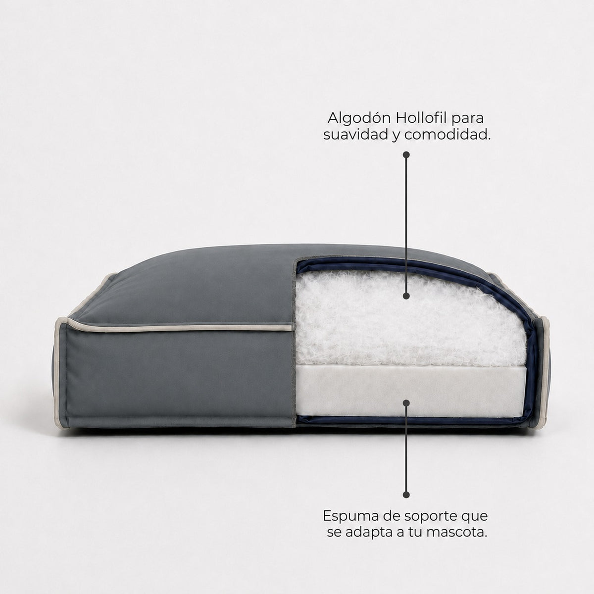 Gris Plomo — Corte de la Cama Köff Form Exterior: espuma de soporte abajo y algodón Hollofil encima